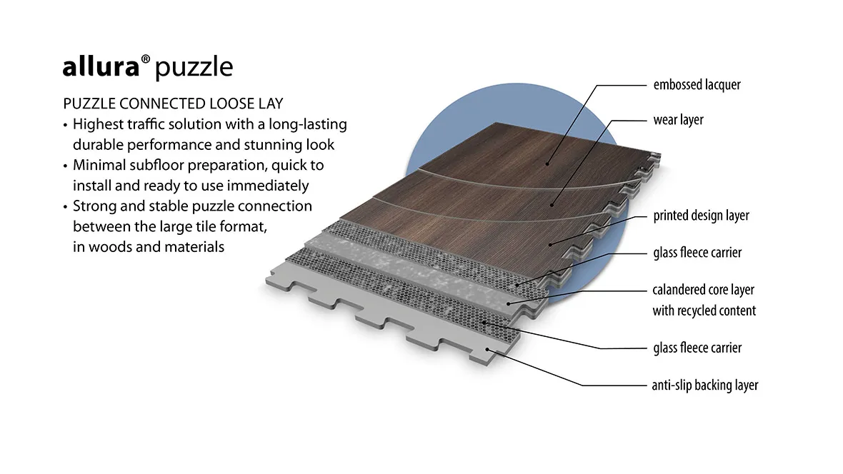 Allura Dryback 0.7 LVT | Forbo Flooring Systems